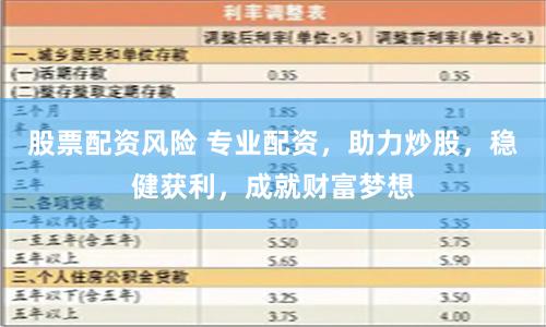股票配资风险 专业配资，助力炒股，稳健获利，成就财富梦想