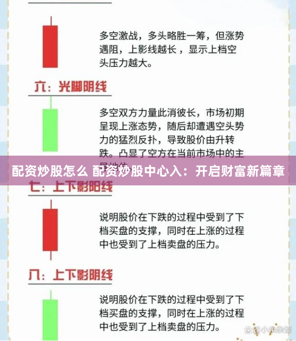 配资炒股怎么 配资炒股中心入：开启财富新篇章