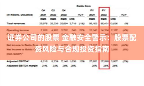 证券公司的股票 金融安全警示：股票配资风险与合规投资指南